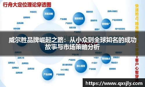 威尔胜品牌崛起之路：从小众到全球知名的成功故事与市场策略分析