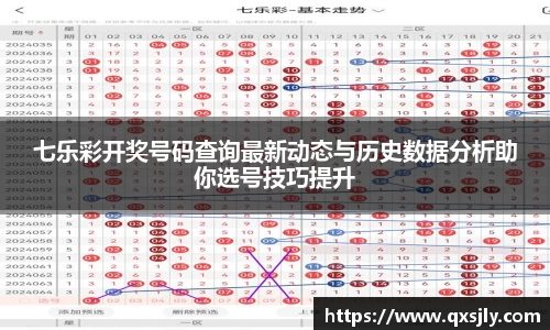 七乐彩开奖号码查询最新动态与历史数据分析助你选号技巧提升
