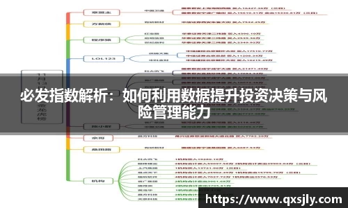 必发指数解析：如何利用数据提升投资决策与风险管理能力