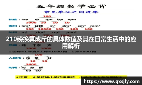 210磅换算成斤的具体数值及其在日常生活中的应用解析